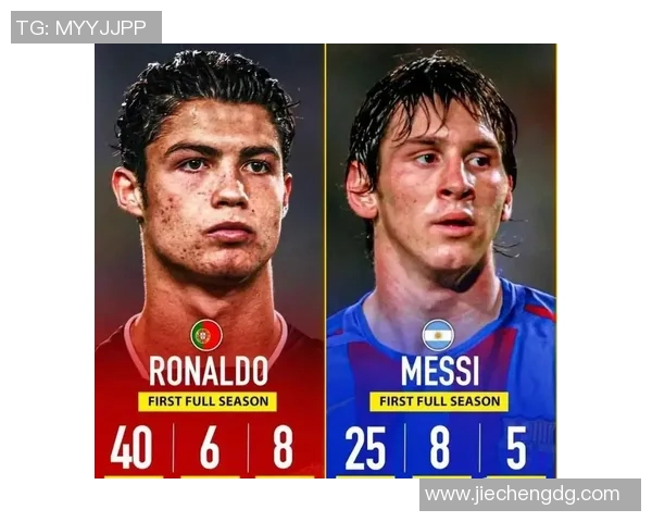 曼联14岁小梅西正式获球衣号码创新纪录预示下赛季发展蓝图